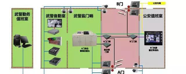 “科技強(qiáng)勤，智慧磐石”