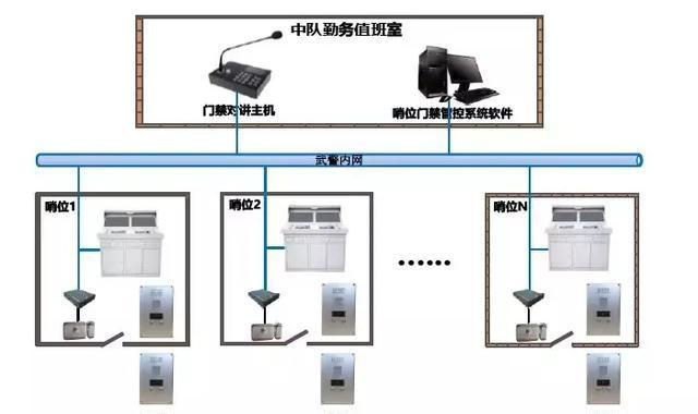 “科技強(qiáng)勤，智慧磐石”
